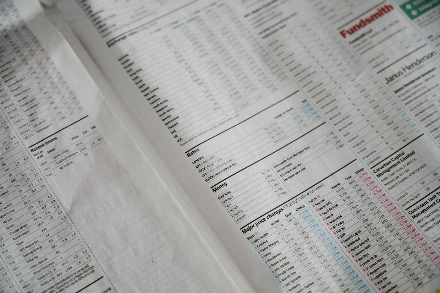 Planeamiento Financiero — THA Accounting