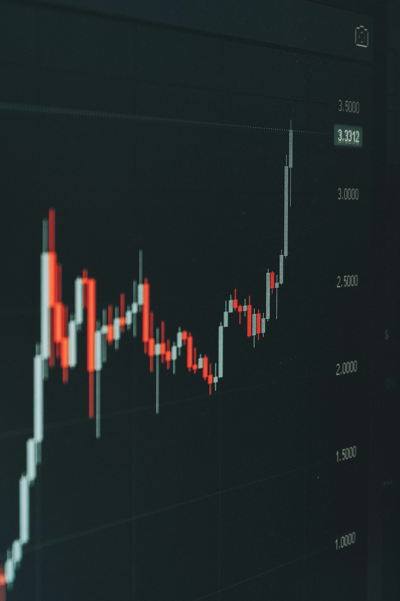 Evaluación de proyectos de inversión — THA Projects